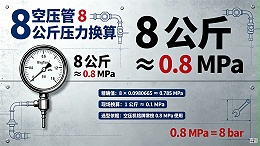 空压管8公斤是多少mpa，空压机的压力大小对其工作效率有何影响？