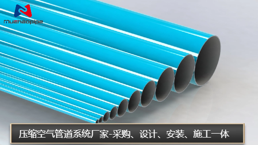 压缩空气管道缺少基本识别色、识别符号整改说明
